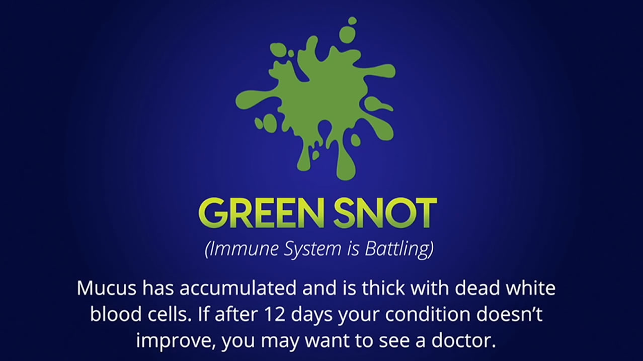 Got green snot? What is your snot telling you? - Texas MedClinic Urgent Care